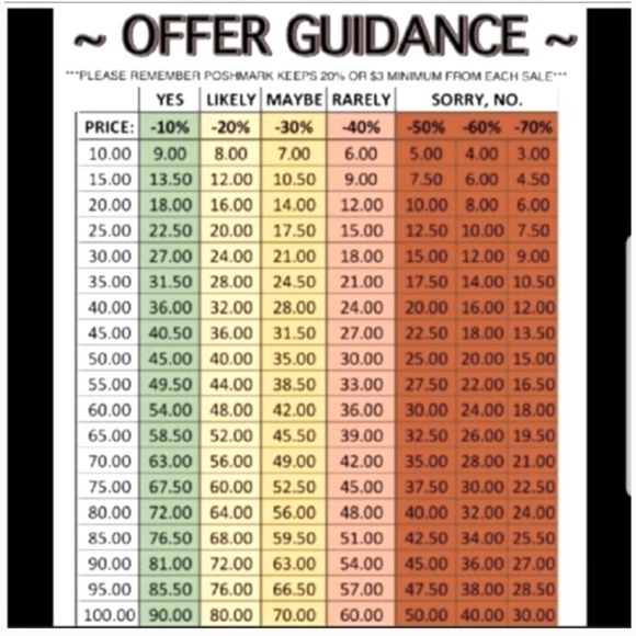 O3-BUNDLE ONLY-Auburn University War Eagle Clip -On Braces/Suspenders - Picture 4 of 5